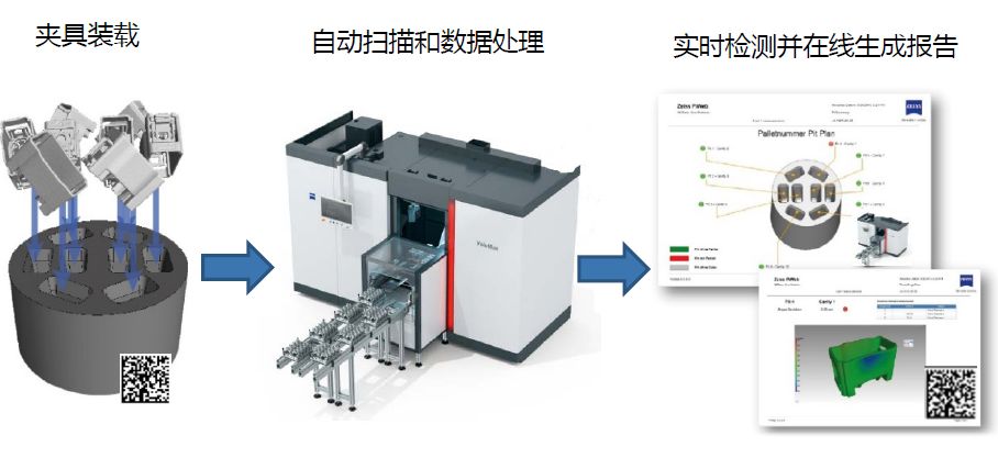 临高临高蔡司临高工业CT